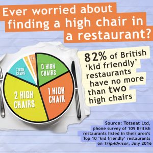 small-infographic-totseat-for-instagram