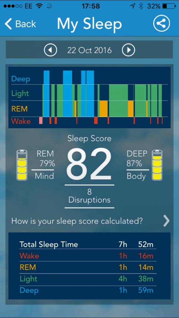 resmed sleep monitor