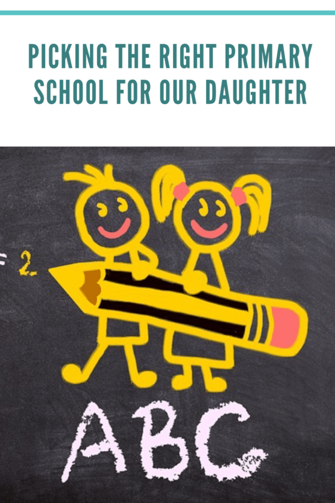 Finding the right primary school is a hard decision and one that needs to be thought about. Here are some of the things we took into consideration. 
#newschool #parenting #parentingdecisions #primaryschool #primary 